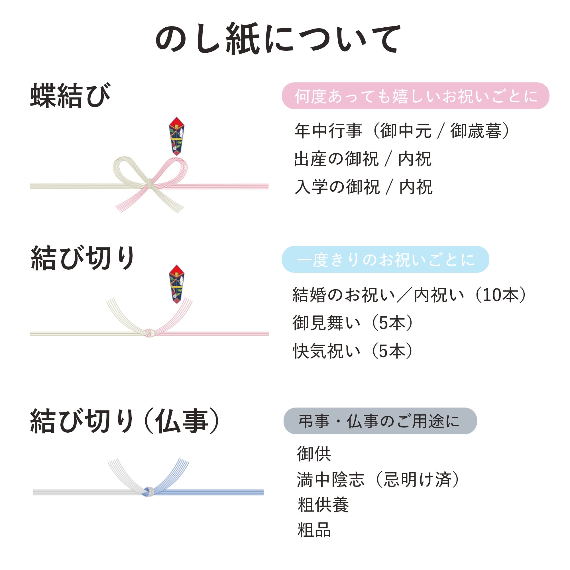 【ギフト】日々のカフェオレベース(2本セット)