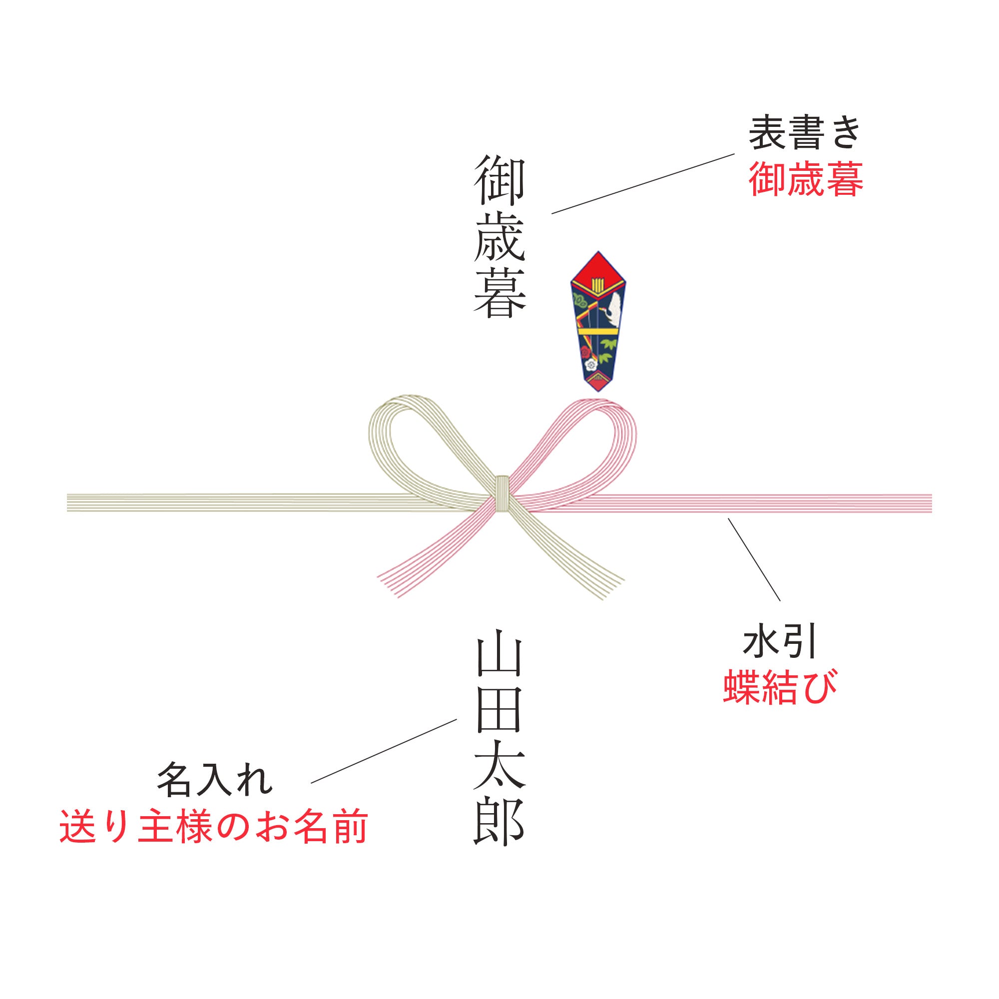 【ギフト】日々のカフェオレベース（ドリップバッグセット）